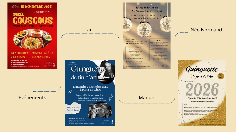 Événements au Manoir Néo Normand
